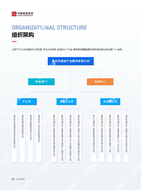 06-組織架構_調整大小.jpg